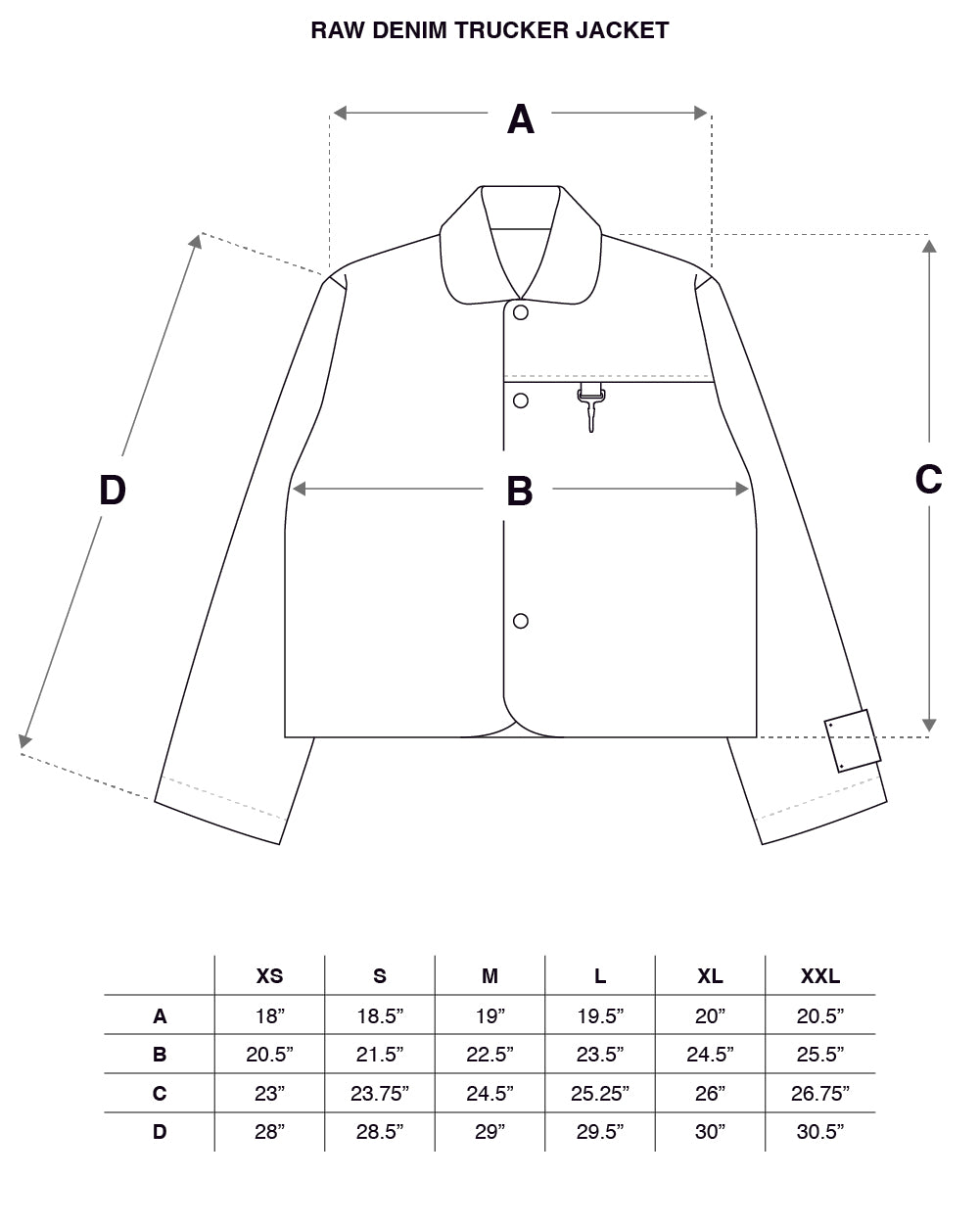 Raw Denim Trucker Jacket in Indigo Size Guide