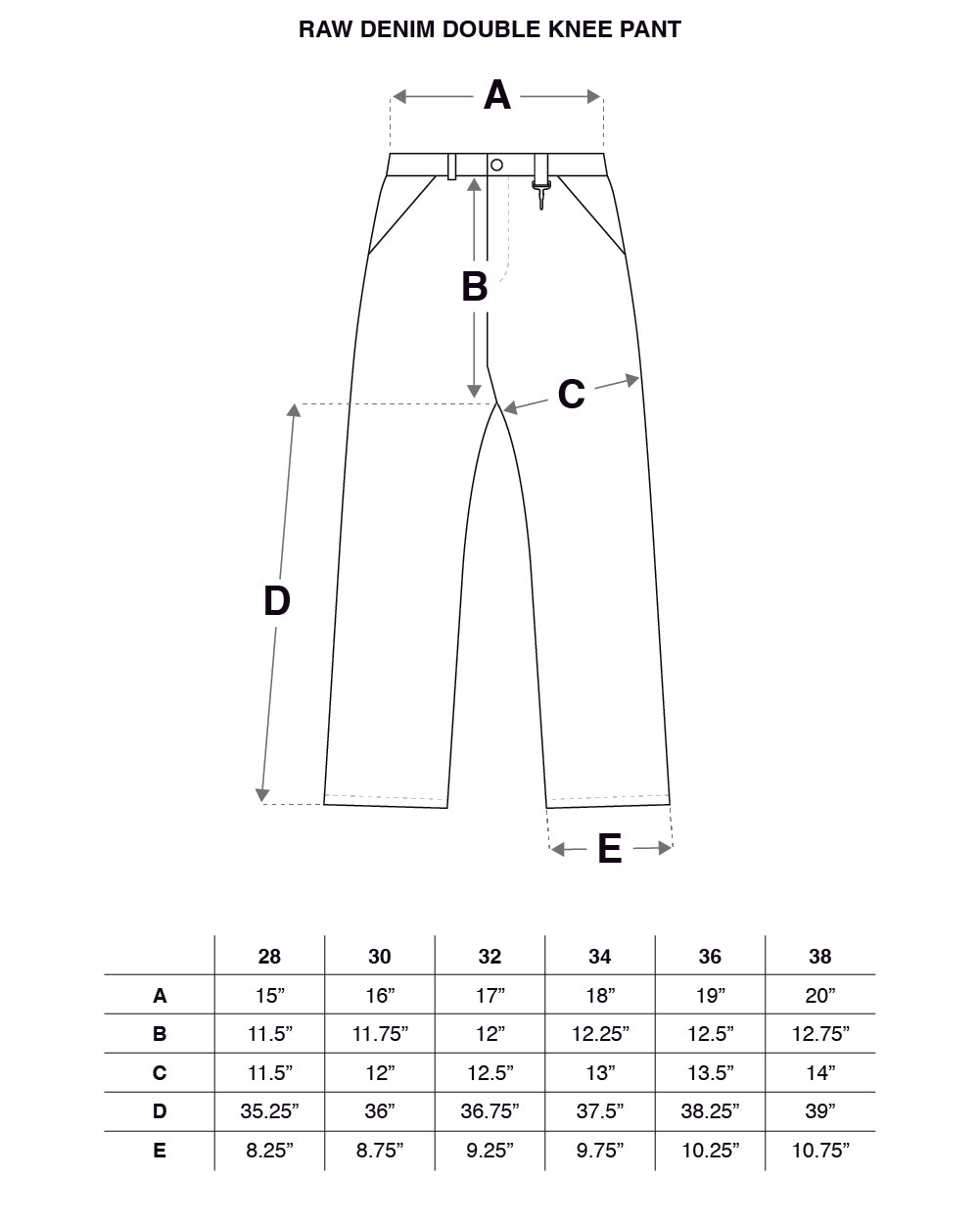 Raw Denim Double Knee Pant in Indigo Size Guide