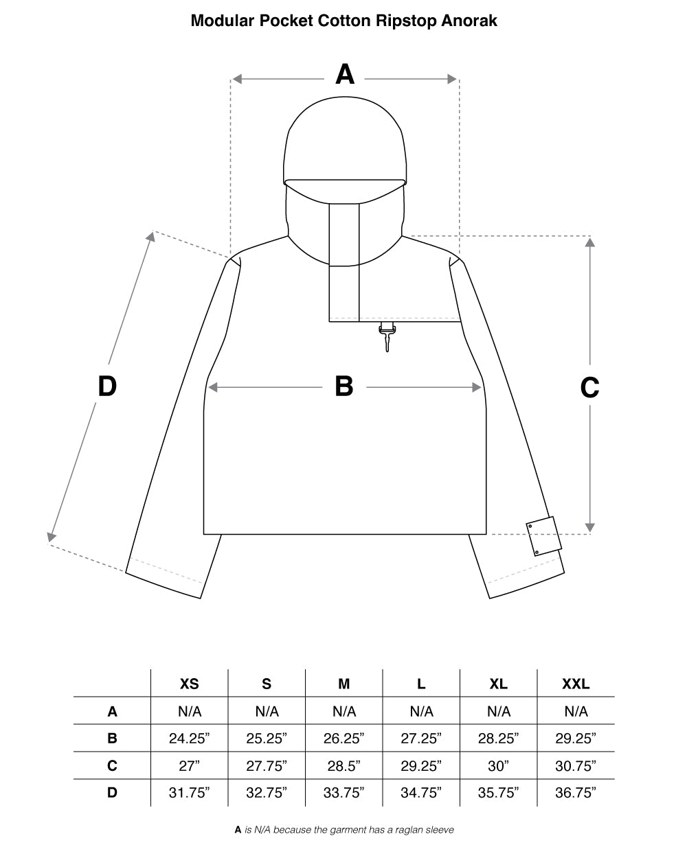 Modular Pocket Cotton Ripstop Anorak in Sage Size Guide