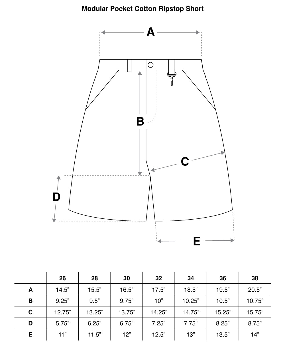 Modular Pocket Cotton Ripstop Short in Sage Size Guide
