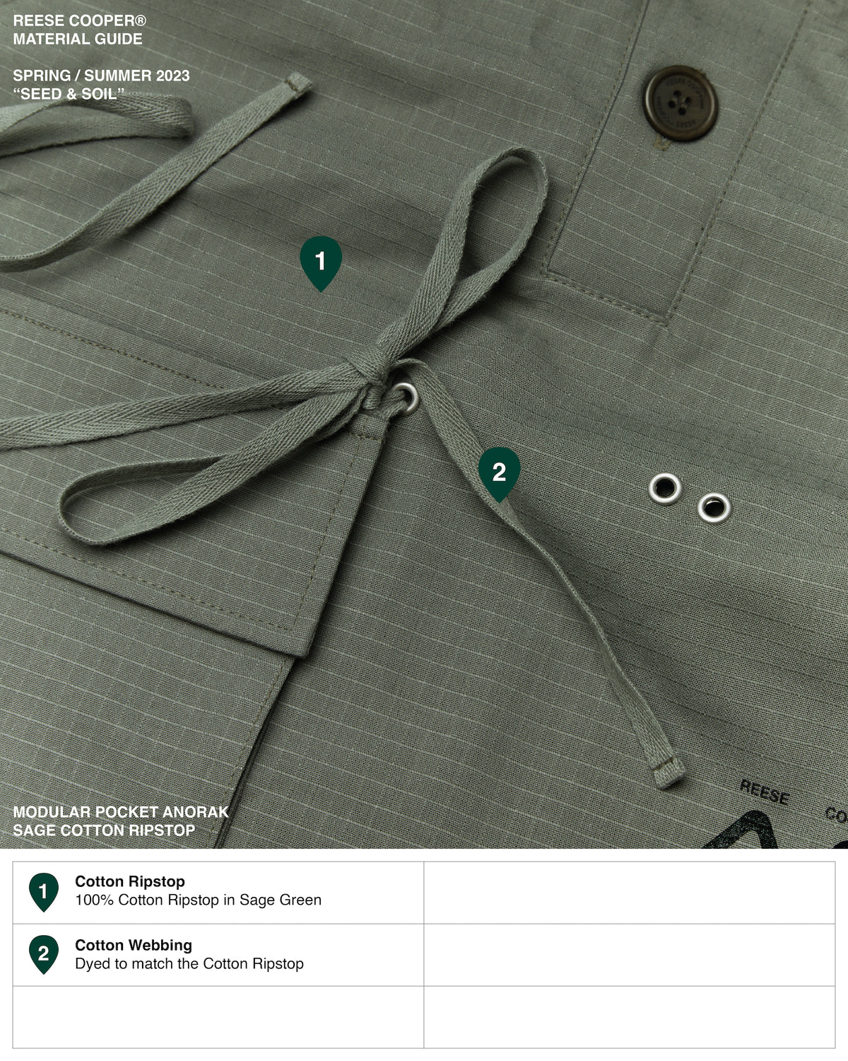 Modular Pocket Cotton Ripstop Anorak in Sage