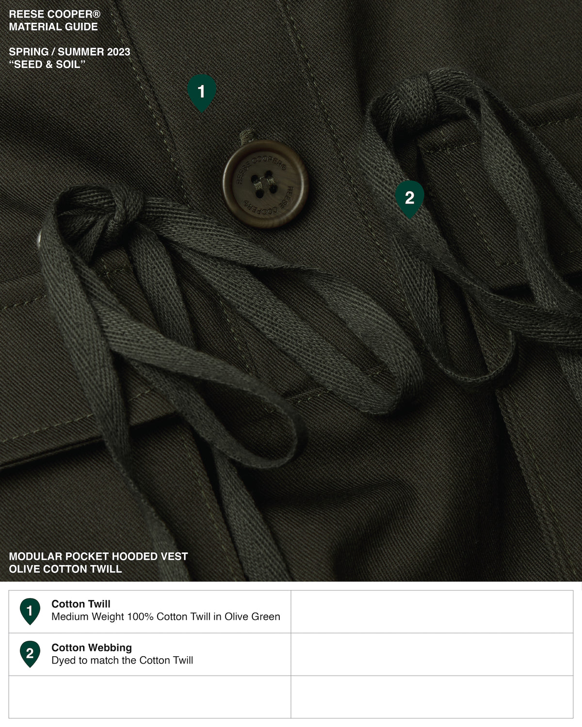Modular Pocket Cotton Twill Hooded Vest in Olive