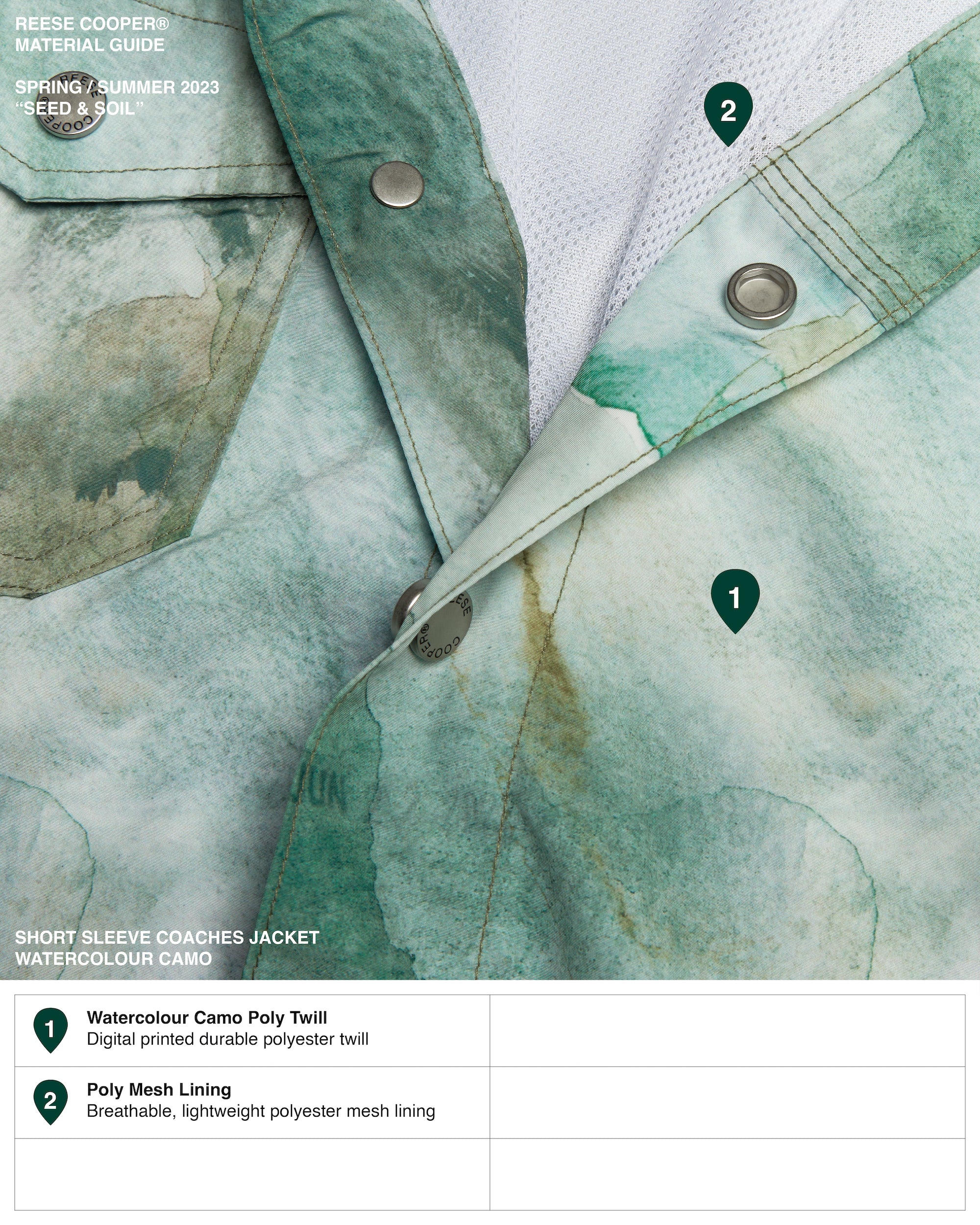 Short Sleeve Coaches Jacket in Watercolour Camo